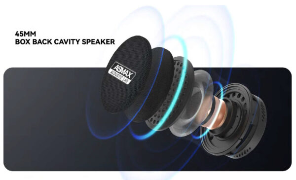 ASMAX F1 PRO MAX speakers and microphone details